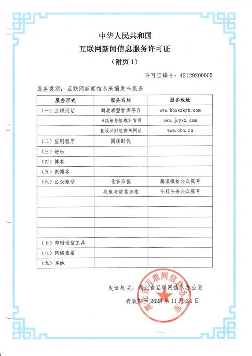 官方認(rèn)證！CBO網(wǎng)站榮獲“國家互聯(lián)網(wǎng)新聞信息服務(wù)許可”，邁向信息傳播新臺(tái)階